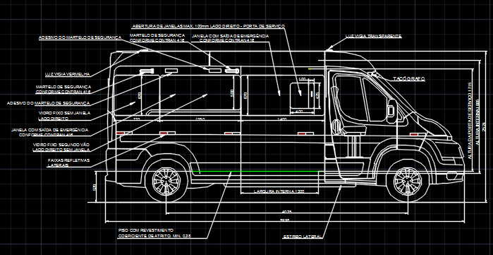 Projeto TEG - Transporte Escolar Gratuito